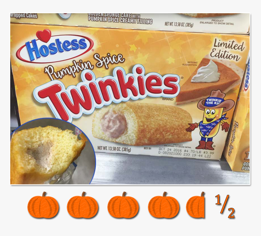 Twinkie, HD Png Download, Free Download