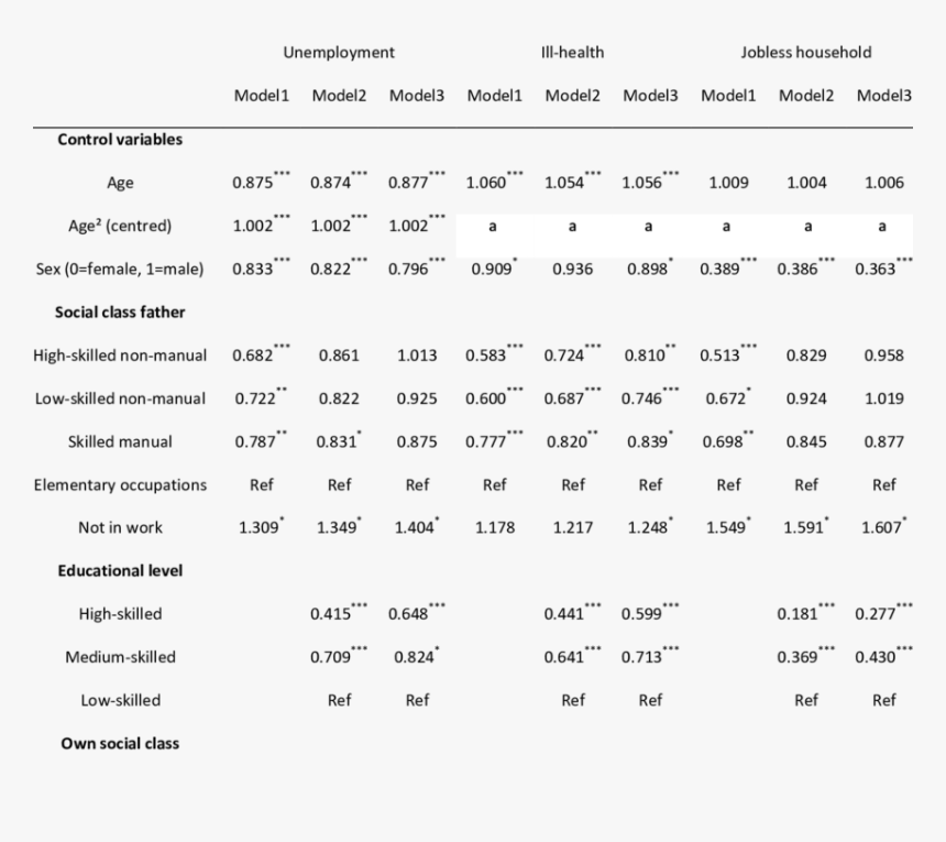 Document, HD Png Download, Free Download