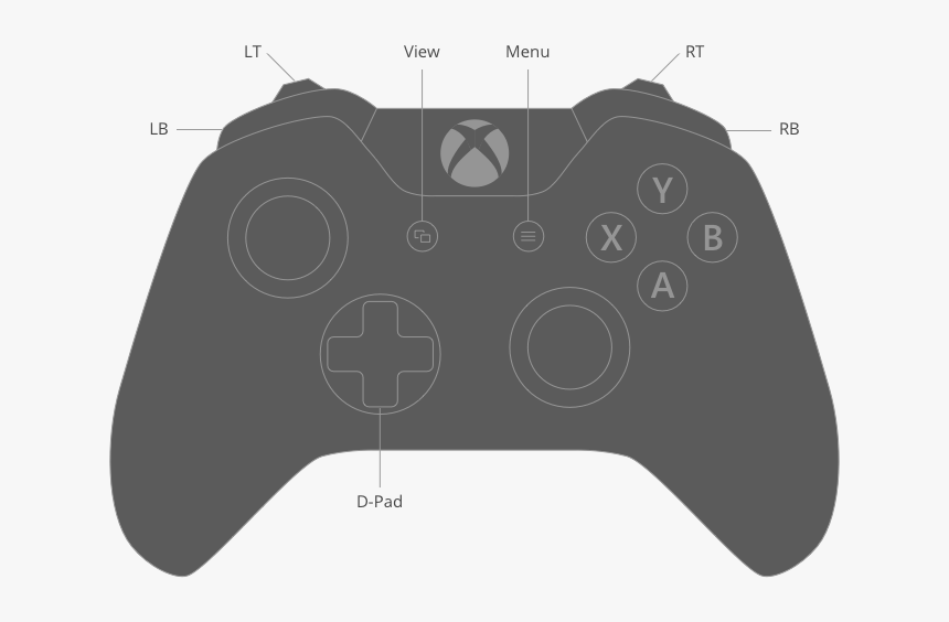 Png Xbox Buttons Rt Lt - Game Controller, Transparent Png, Free Download