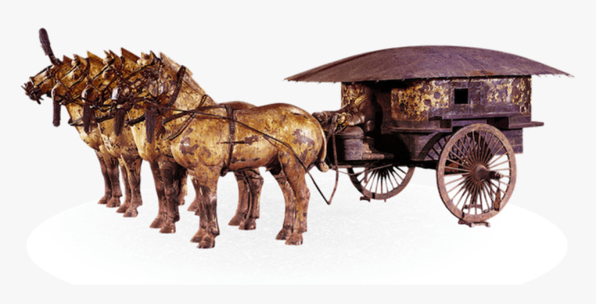 Terracotta Horses Wagon - Korean War Wagon, HD Png Download, Free Download