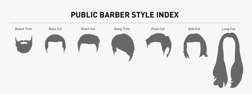 Men Hairstyle Png, Transparent Png, Free Download