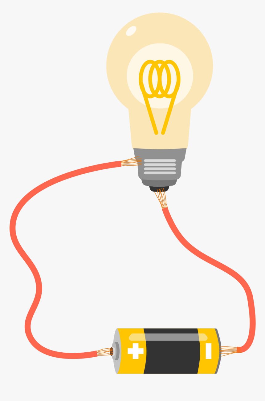 Transparent Wires Clipart - Light A Light Bulb With Battery And Wire, HD Png Download, Free Download