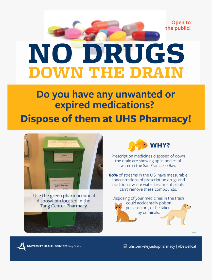 Pharmacy Disposal Bin Photo - Prescription Disposal, HD Png Download, Free Download
