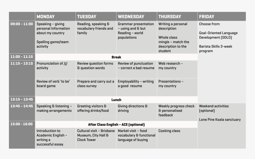 Time Table For Ielts Preparation, HD Png Download, Free Download