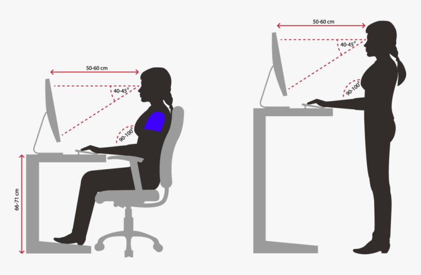 Transparent Person At Desk Png Good Vs Bad Sitting Posture Png