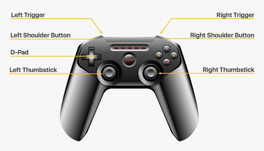 Bluetooth Game Siri Controller Microsoft, HD Png Download, Free Download