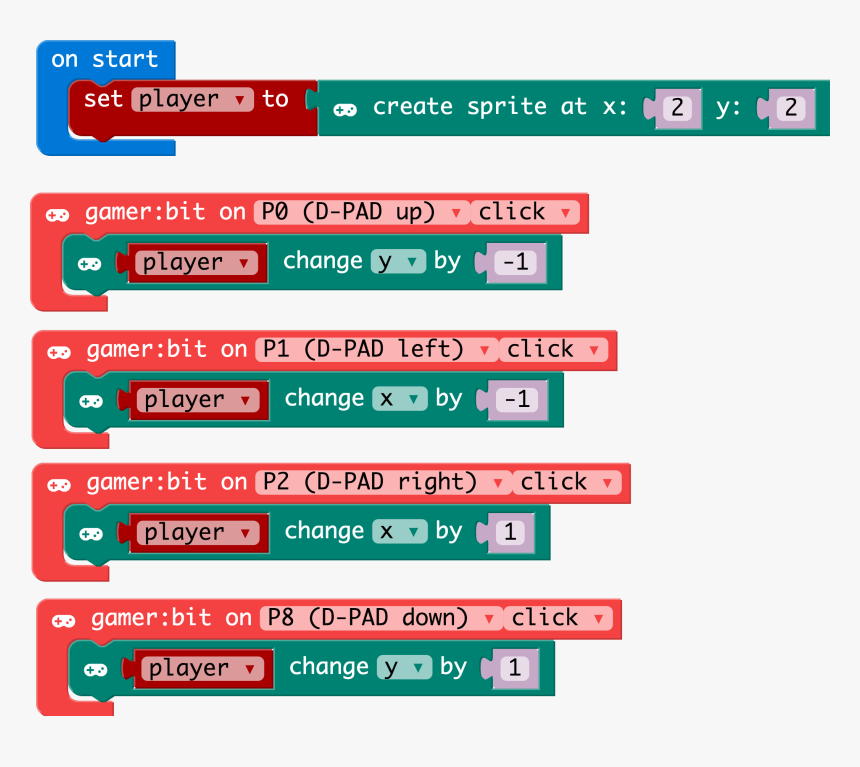 Code To Note - Microbit Twinkle Twinkle Little Star, HD Png Download, Free Download