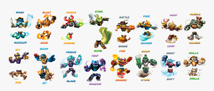 Skylanders Swap Force Game Only Ps4 - Skylanders Swap Force Boom Blade, HD Png Download, Free Download