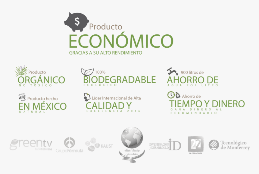 Sinacqua, Productos De Limpieza Biodegradables, Como - Green Tv, HD Png Download, Free Download