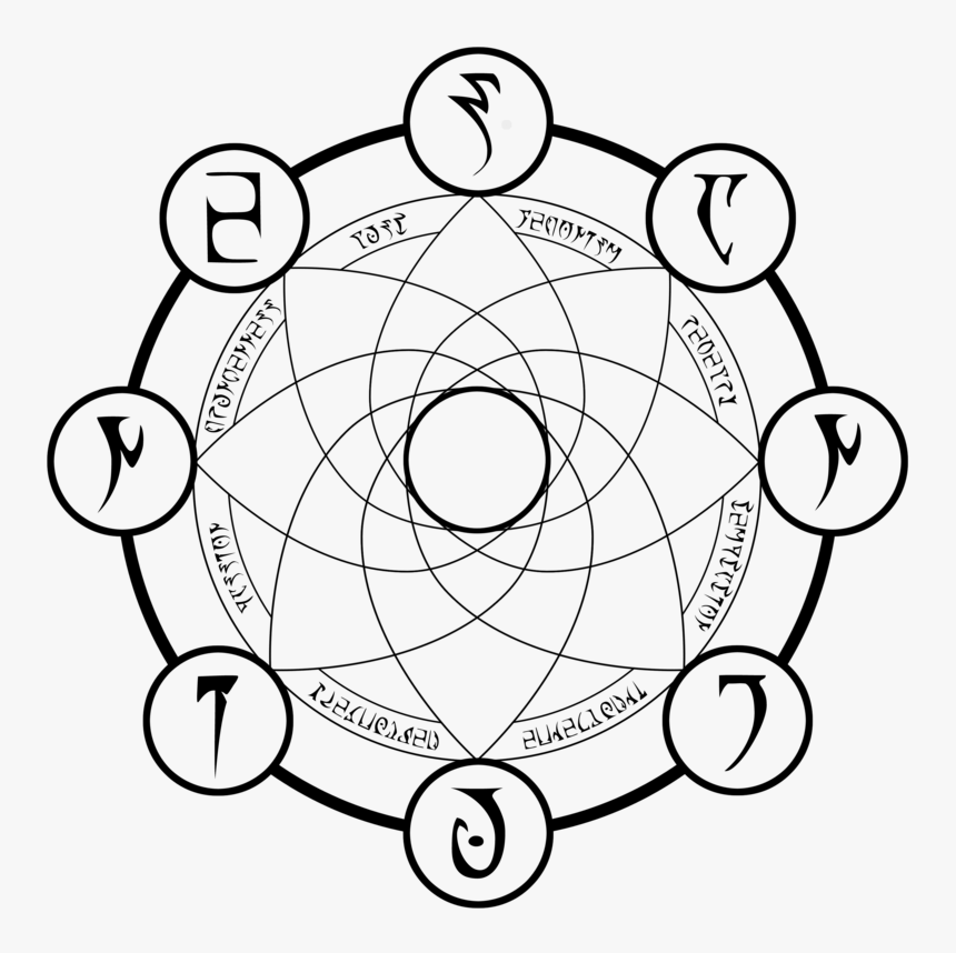 Tumblr Np6uaewu2u1sixe4go2 - Transparent Free Summoning Circle Png, Png Download, Free Download