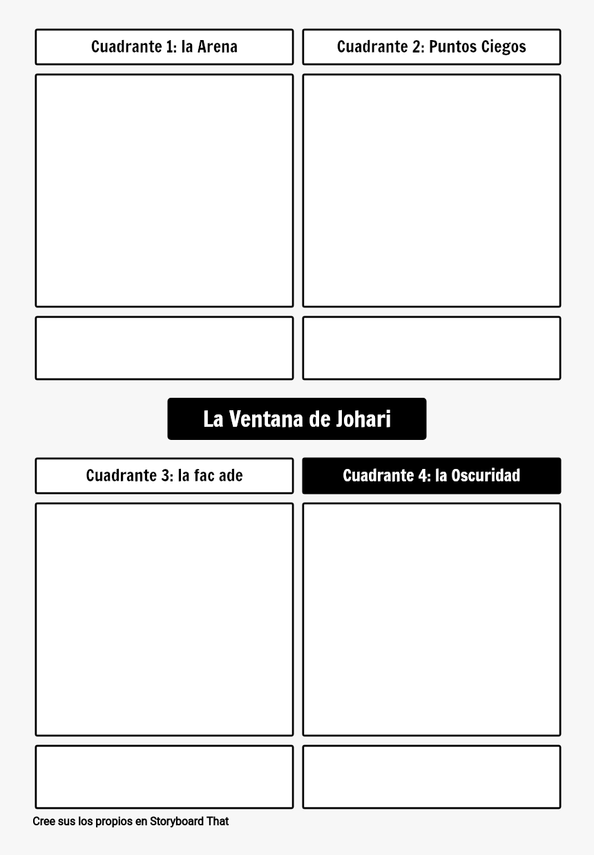 Johari Window Blank Template, HD Png Download, Free Download