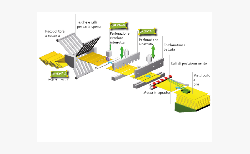 Diagram, HD Png Download, Free Download