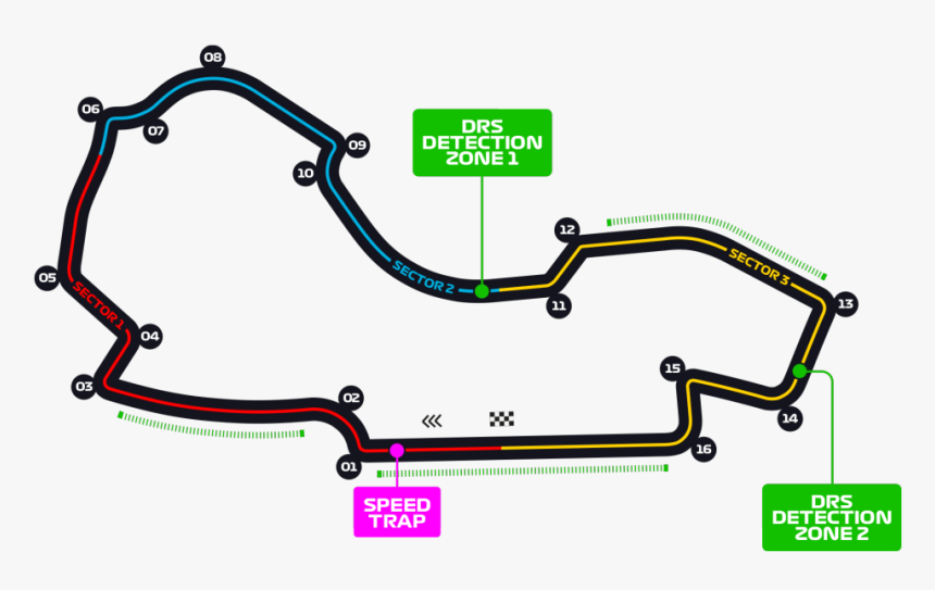 Alfa Romeo - F1 Australia Track 2019, HD Png Download, Free Download