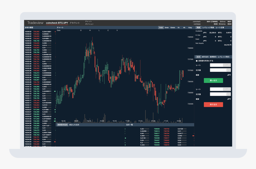 Coincheckトレードビューのui - Computer Icon, HD Png Download, Free Download