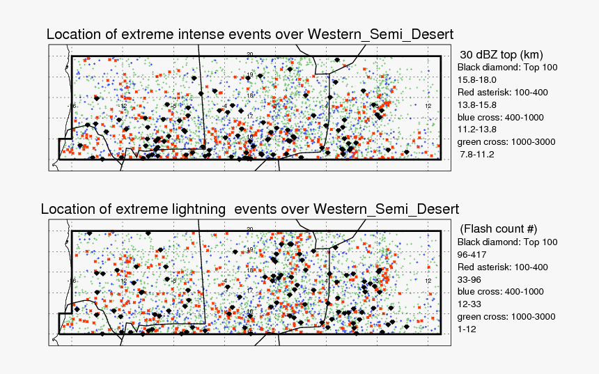 Number, HD Png Download, Free Download