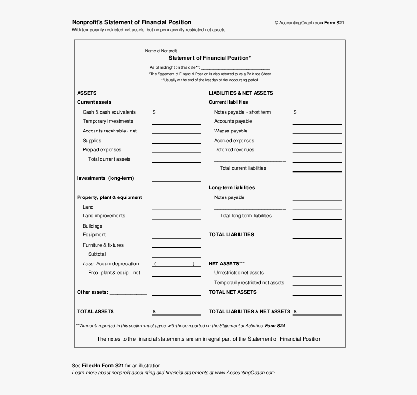 If Your Nonprofit Organization Has Temporarily Restricted - Statement Of Financial Position Pdf, HD Png Download, Free Download