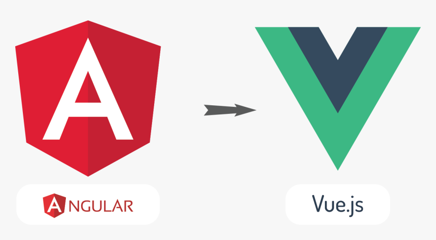 Why And How We Migrated From Angularjs To Vuejs - Angularjs, HD Png Download, Free Download