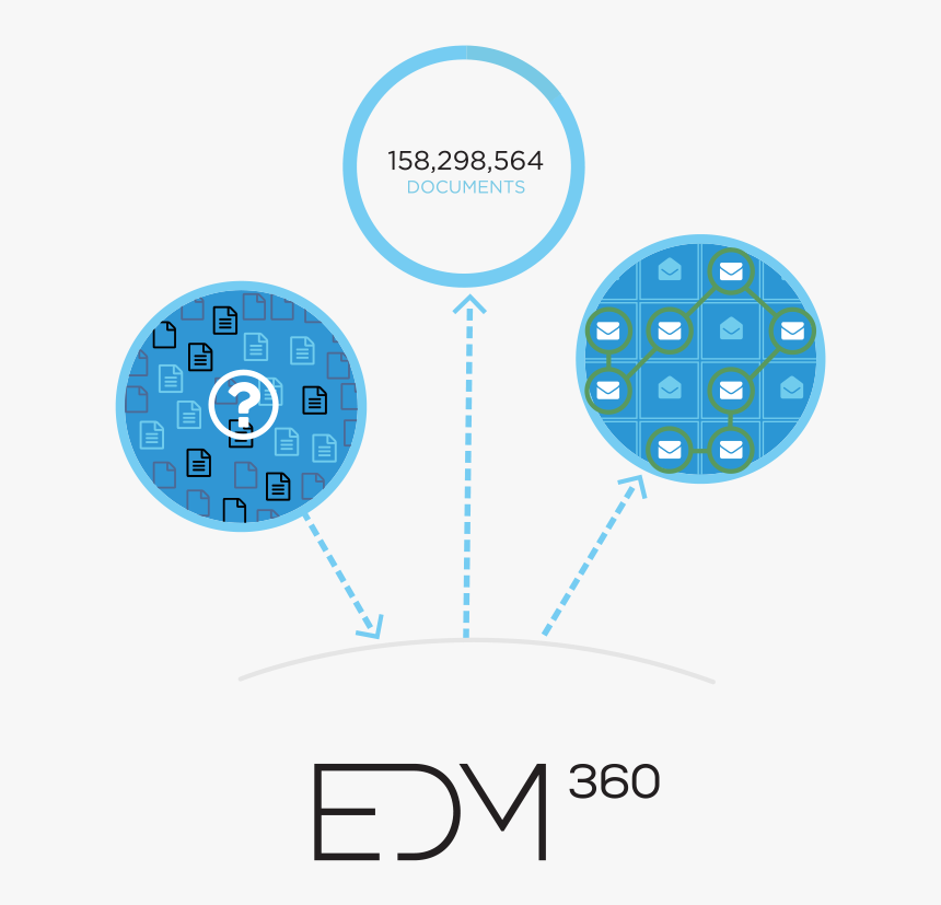 Edm Logo - Circle, HD Png Download, Free Download