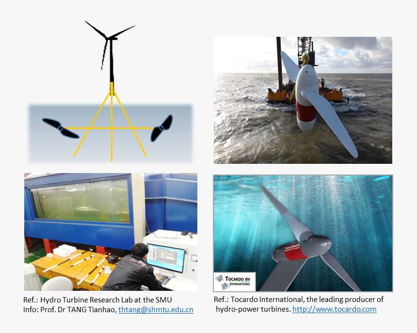 Farming Png, Transparent Png, Free Download