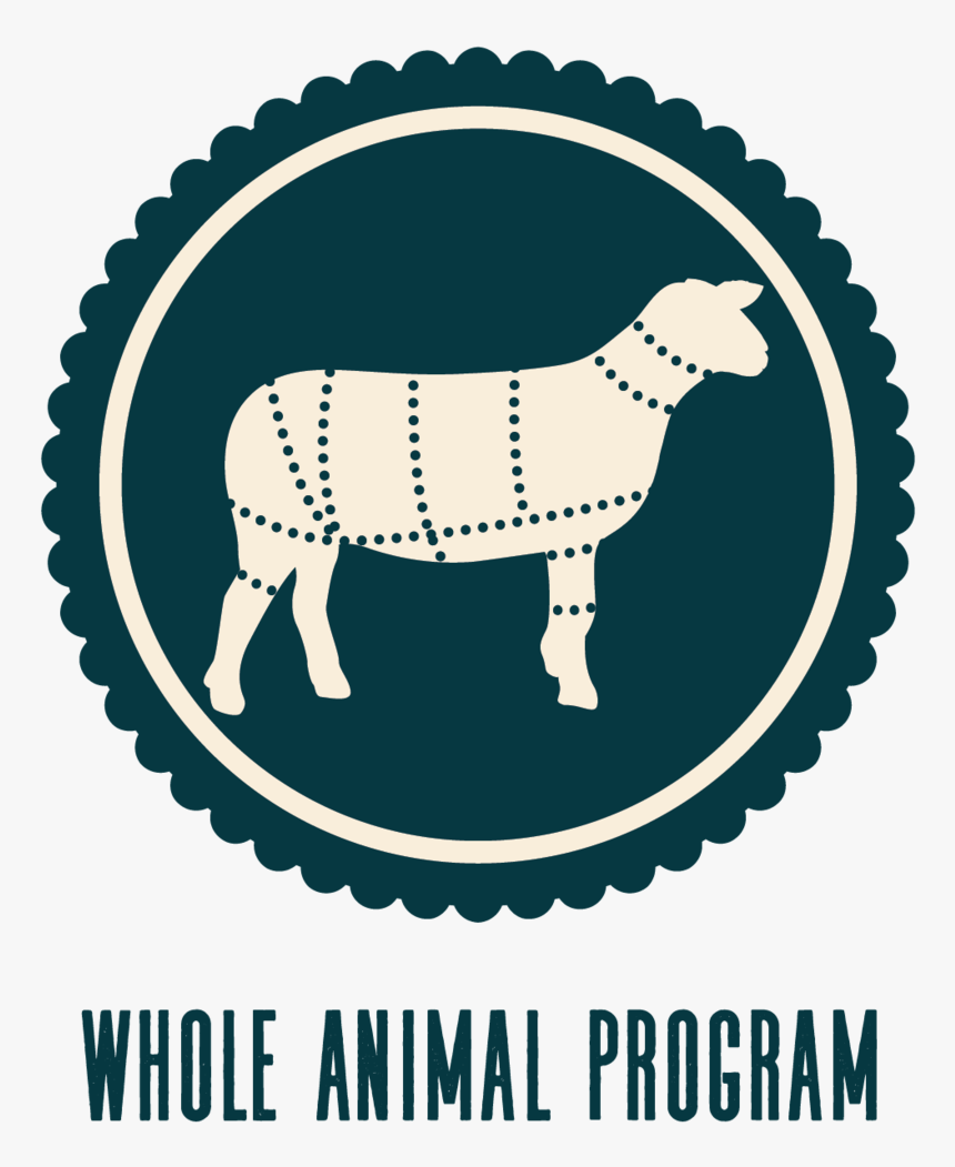 Freedom Run Farm Whole Animal Program - Etiquetas Redondas De Postres, HD Png Download, Free Download