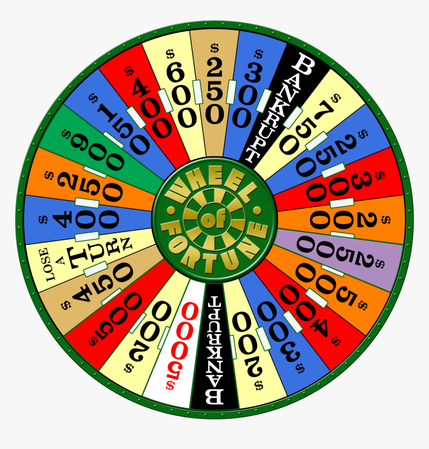 Wheel On Wheel Of Fortune, HD Png Download, Free Download