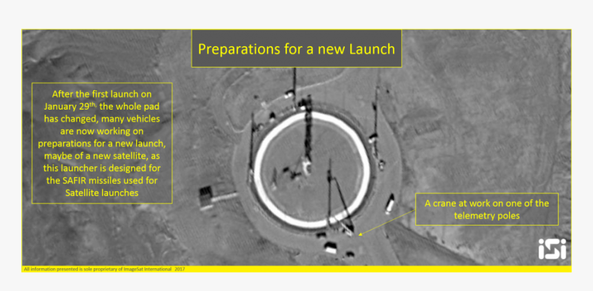 Iran Launch Pad, HD Png Download, Free Download