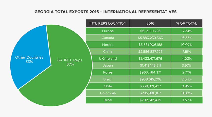 Circle, HD Png Download, Free Download