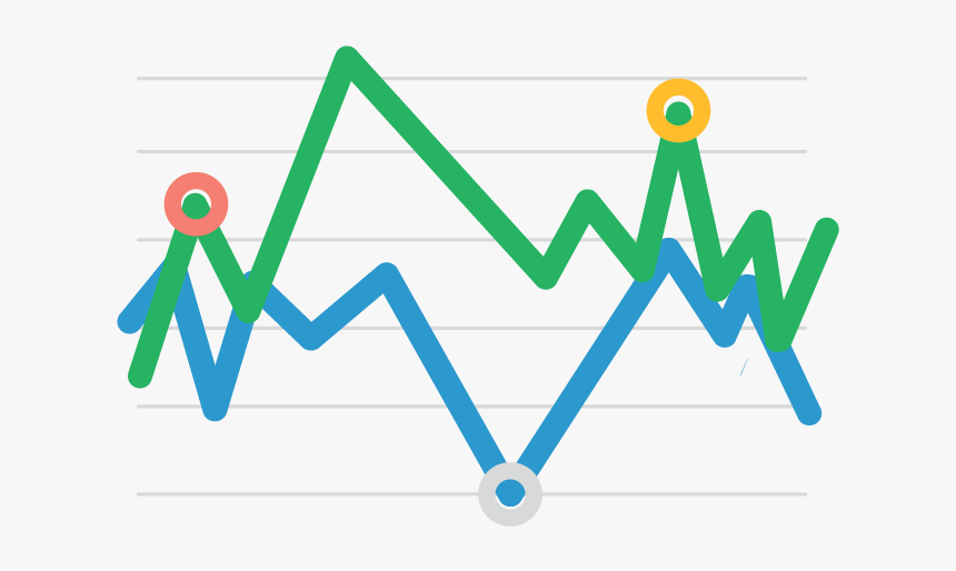 Data Analyze, HD Png Download, Free Download