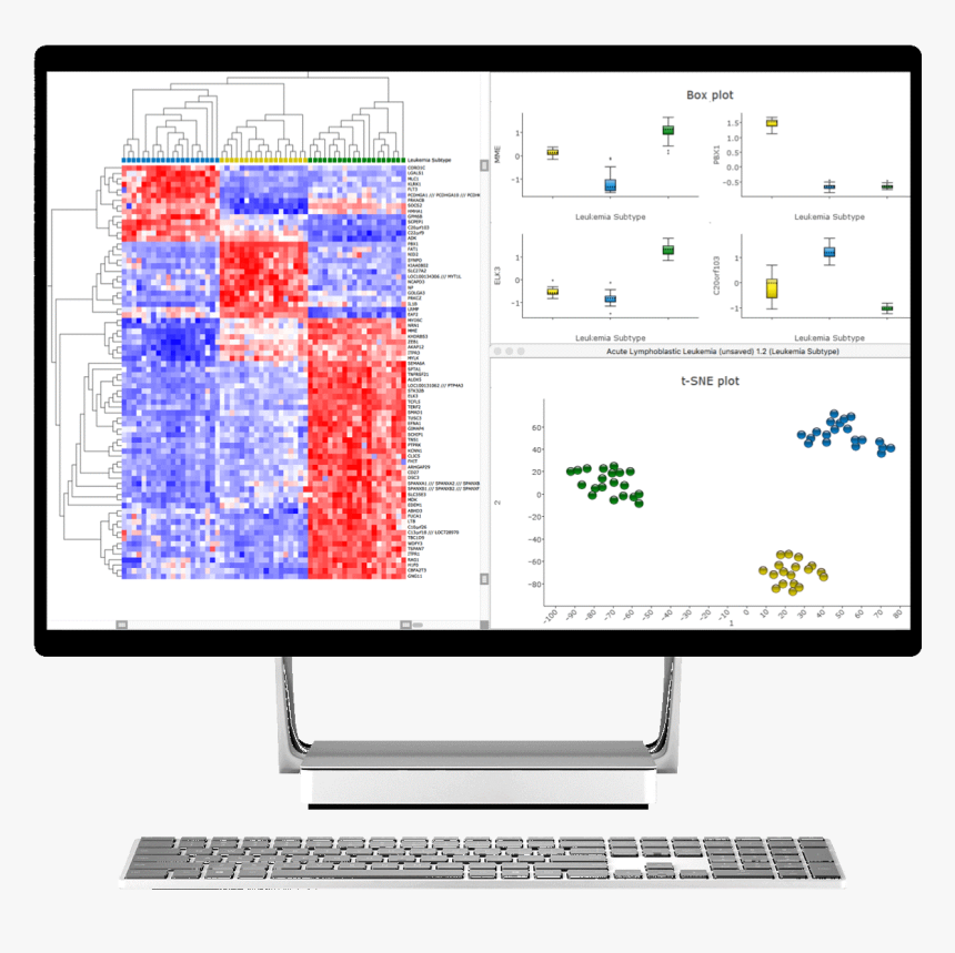 Box Plot Rna Seq Data, HD Png Download, Free Download