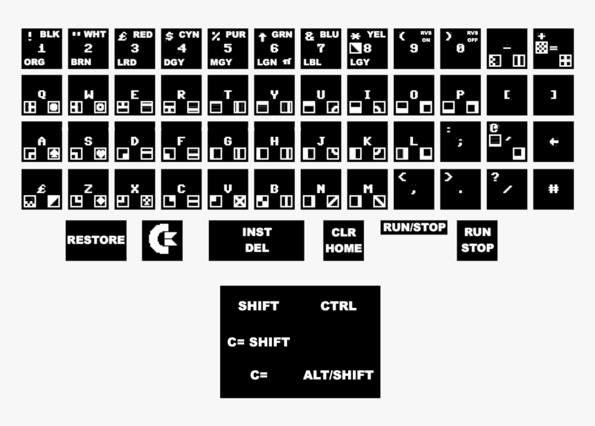 Sparse Coding Deep Learning, HD Png Download, Free Download