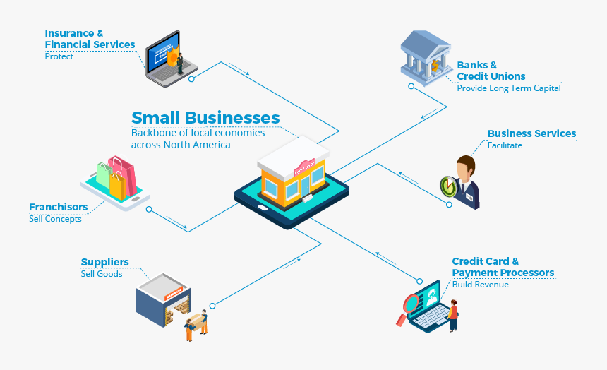 Business Ecosystem Icon Png, Transparent Png, Free Download