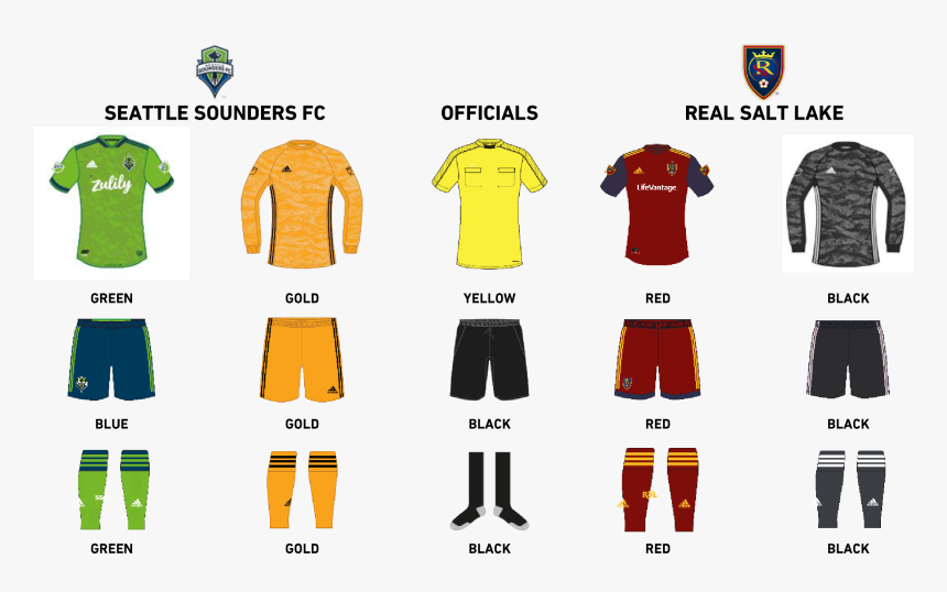 Seattle Sounders Fc, HD Png Download, Free Download