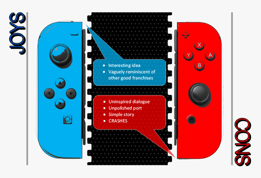 Joy-con, HD Png Download, Free Download