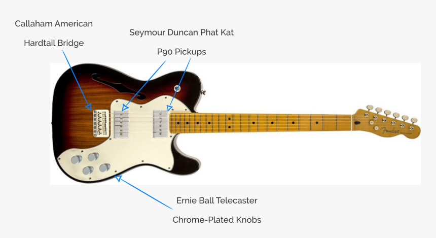 Fender Telecaster Thinline Deluxe P90, HD Png Download, Free Download