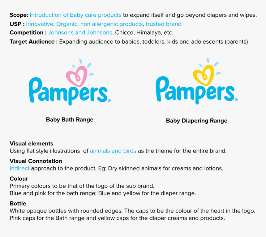 Pampers Target Audience, HD Png Download, Free Download