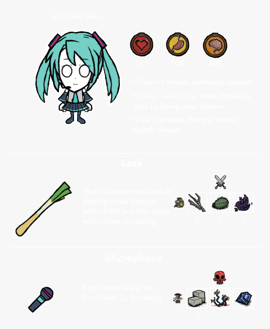 Don T Starve Together Miku Hatsune, HD Png Download, Free Download