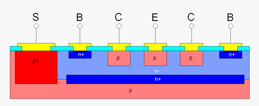 Bipolar Junction Transistor Pnp Structure Integrated - Bipolar Junction Transistor, HD Png Download, Free Download