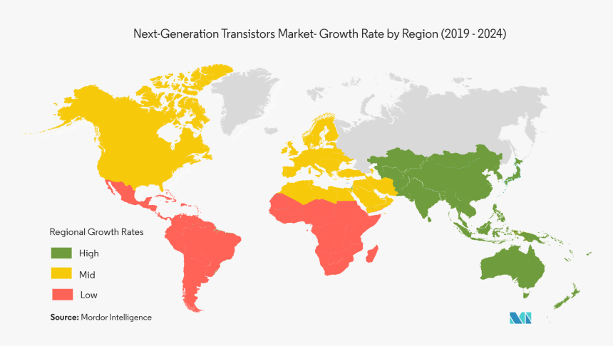 Next Generation Transistor Market - Social Media Market Share 2019, HD Png Download, Free Download