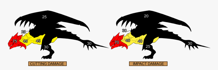 Monster Hunter Tri Rathian Clipart , Png Download - Monster Hunter Tri Rathian, Transparent Png, Free Download