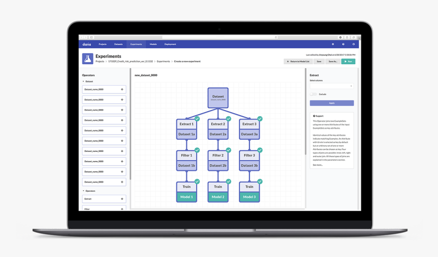 Customer 360 View Salesforce, HD Png Download, Free Download