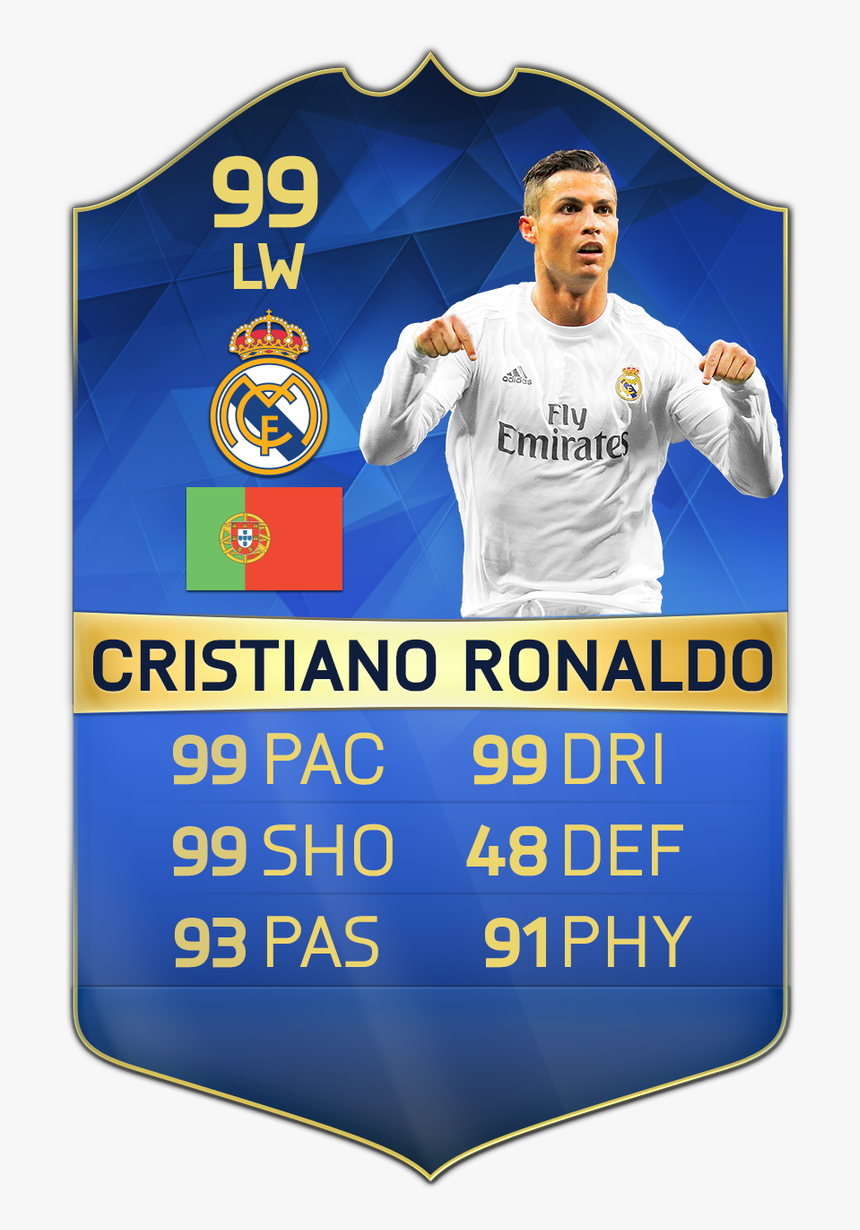 Cristiano Ronaldo Toty Fifa 16, HD Png Download, Free Download