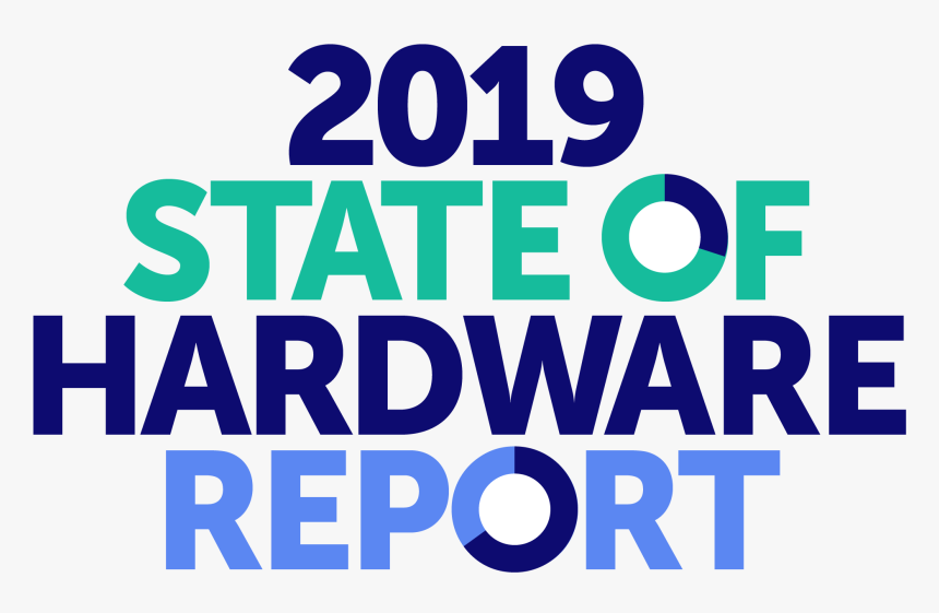 2019 State Of Hardware Report From Fictiv - Graphic Design, HD Png Download, Free Download