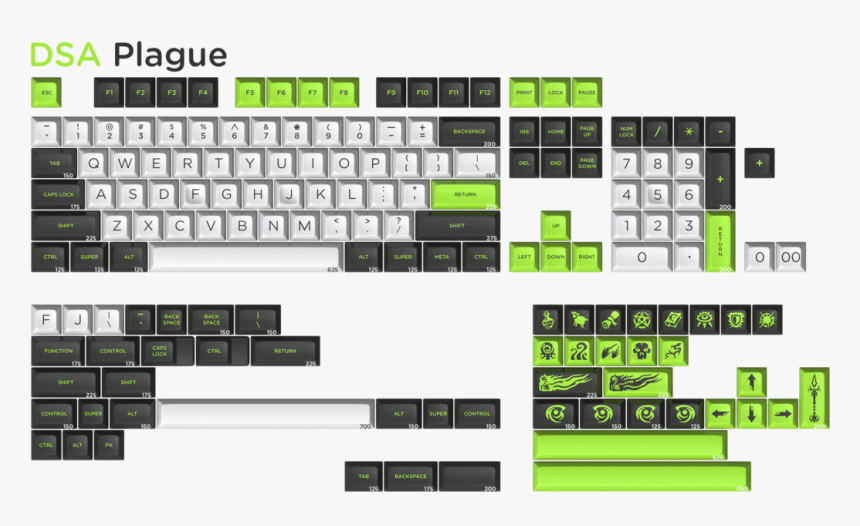 Plague Keycap Set"

 
 Data Rimg="lazy"
 Data Rimg - Computer Keyboard, HD Png Download, Free Download