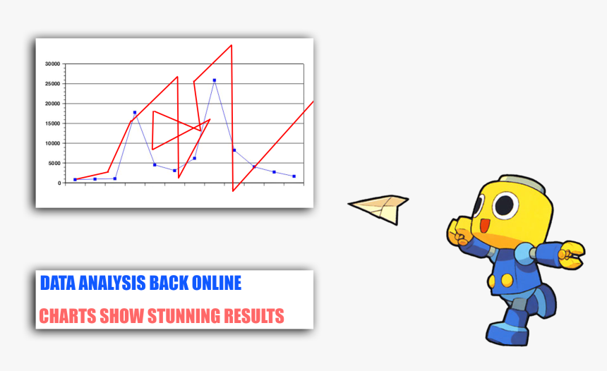 Stunning Results - Cartoon, HD Png Download, Free Download
