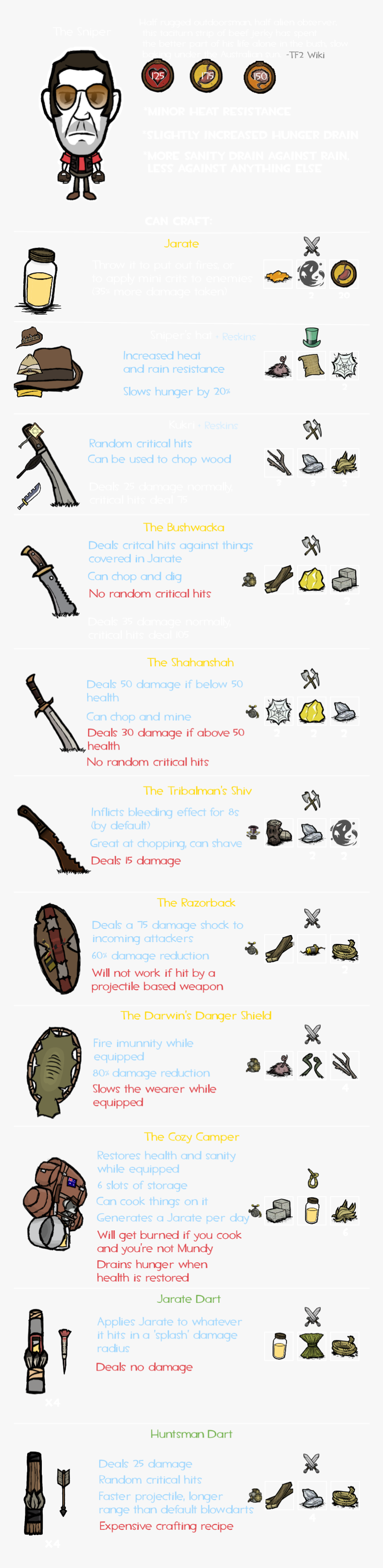 Insect, HD Png Download, Free Download