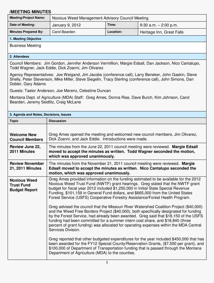 Project Management Meeting Agenda Template Simple Minutes Within Simple Meeting Agenda Template