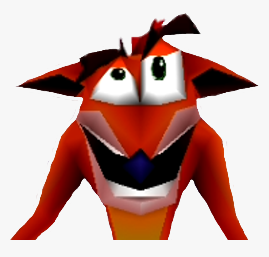 Transparent Crash Bandicoot Profile, HD Png Download, Free Download