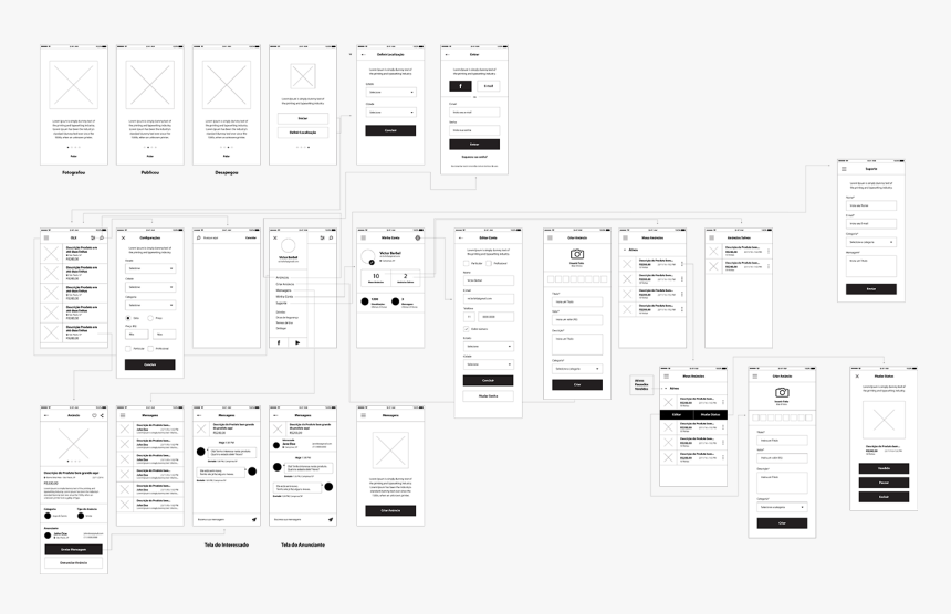 Wireframes And Design User Flow And Interactions, HD Png Download, Free Download