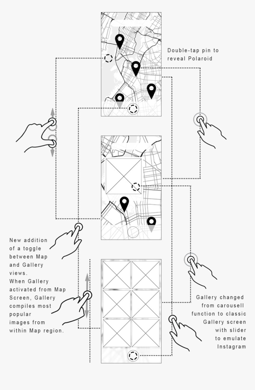 Hi-fi Wireframe , Png Download - Illustration, Transparent Png, Free Download