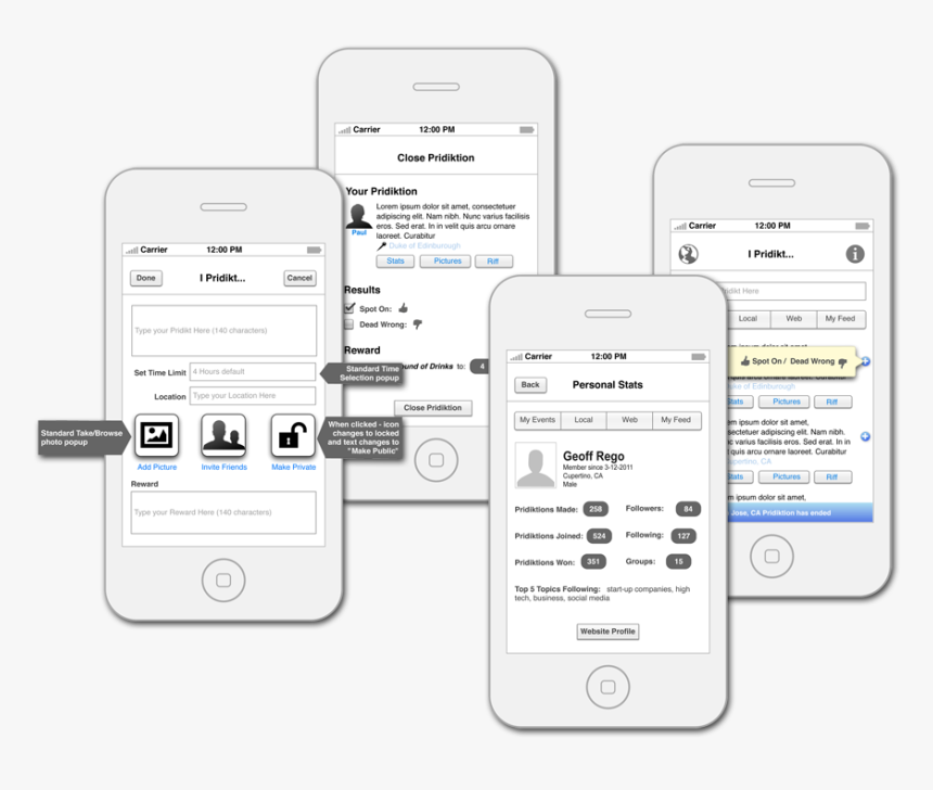 Social Media App Wireframe Design - Best Social Networking App Designs, HD Png Download, Free Download